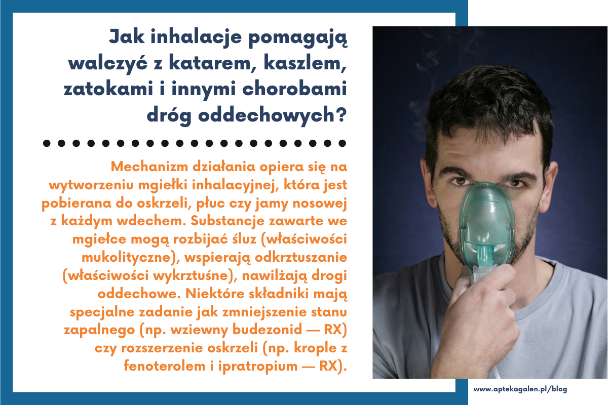 Jak działają inhalacje, nebulizacje i kiedy mogą być stosowane?
